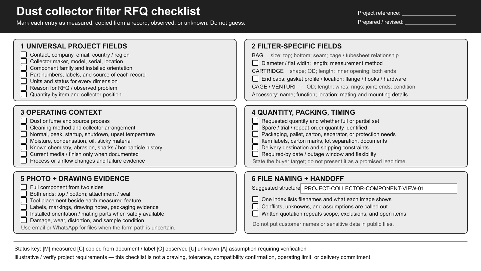 Printable grayscale checklist for universal, component, operating, logistics, photo, and file-naming RFQ fields.