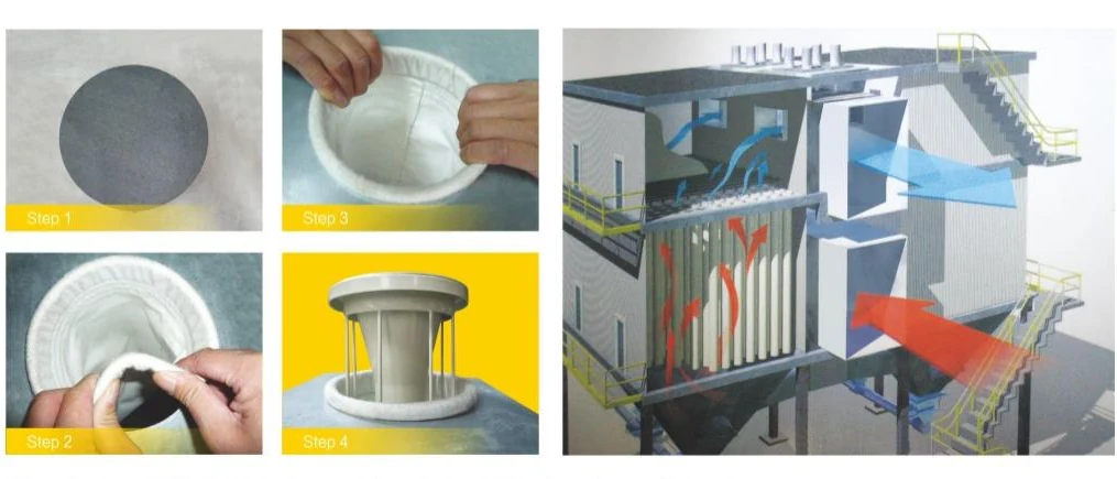 Filter bag and cage installation sequence and baghouse layout shown in the Guanlin catalogue